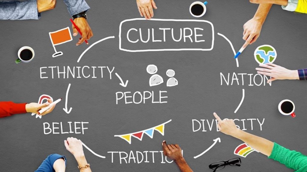 What is the meaning of cultural clash