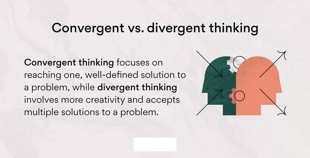 How do both divergent and convergent thinking support creative thinking